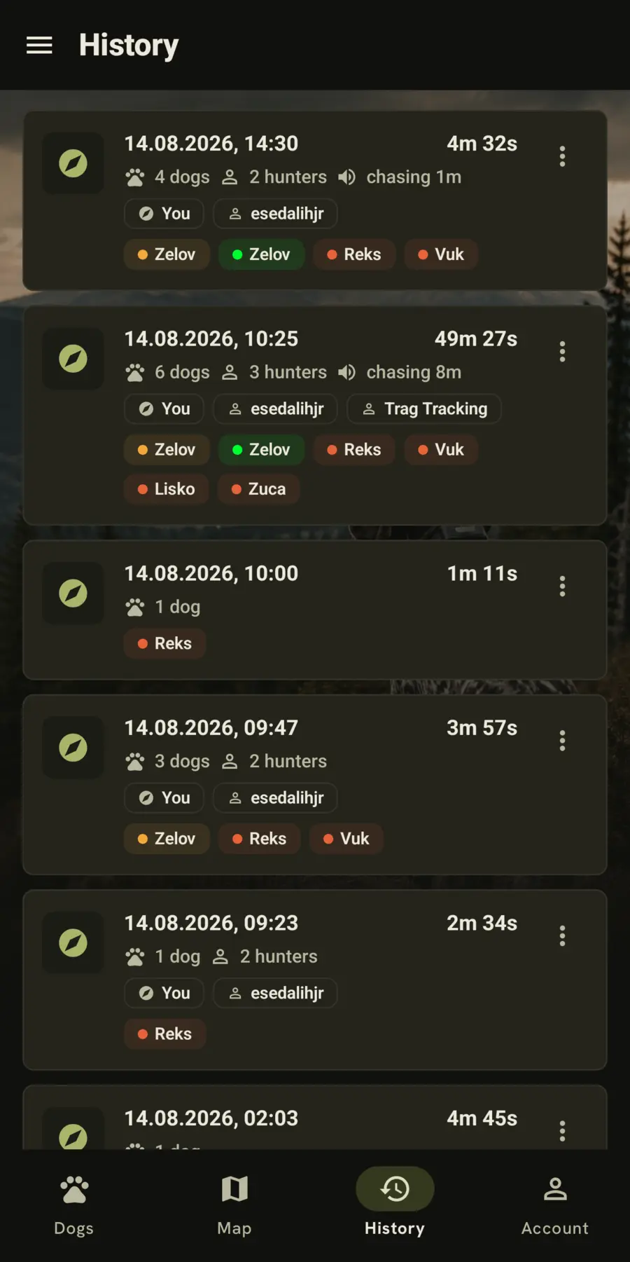 Past hunts